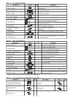 Предварительный просмотр 10 страницы Sanyo 26 series Installation Instructions Manual