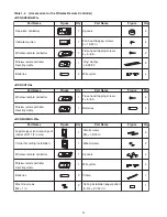 Предварительный просмотр 11 страницы Sanyo 26 series Installation Instructions Manual