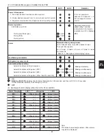 Предварительный просмотр 67 страницы Sanyo 26 series Installation Instructions Manual