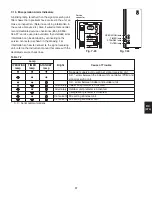 Предварительный просмотр 77 страницы Sanyo 26 series Installation Instructions Manual