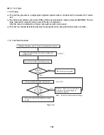 Предварительный просмотр 104 страницы Sanyo 26 series Installation Instructions Manual