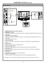 Preview for 10 page of Sanyo 263 Instruction Manual