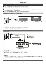 Preview for 12 page of Sanyo 263 Instruction Manual