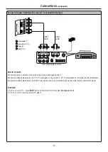 Preview for 14 page of Sanyo 263 Instruction Manual