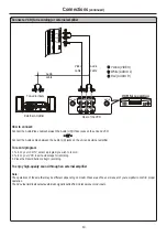 Preview for 15 page of Sanyo 263 Instruction Manual