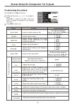 Preview for 21 page of Sanyo 263 Instruction Manual