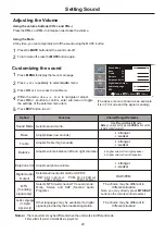 Preview for 22 page of Sanyo 263 Instruction Manual