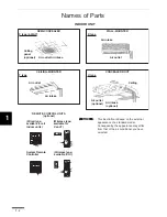 Предварительный просмотр 5 страницы Sanyo 26KHS72R Instruction Manual