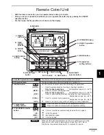 Предварительный просмотр 6 страницы Sanyo 26KHS72R Instruction Manual