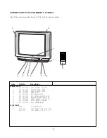 Preview for 10 page of Sanyo 28dn2 Service Manual