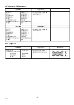 Preview for 9 page of Sanyo 28DN2F Service Manual