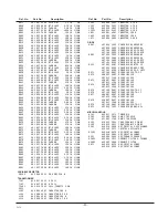 Preview for 51 page of Sanyo 28H1 Service Manual