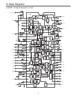 Preview for 5 page of Sanyo 29-F5BA Service Manual