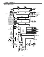 Preview for 7 page of Sanyo 29-F5BA Service Manual