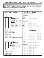 Preview for 17 page of Sanyo 29-F5BA Service Manual