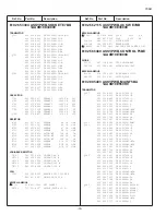 Preview for 18 page of Sanyo 29-F5BA Service Manual