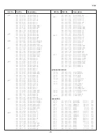 Preview for 20 page of Sanyo 29-F5BA Service Manual