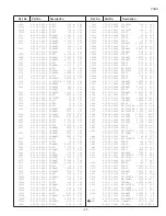 Preview for 21 page of Sanyo 29-F5BA Service Manual