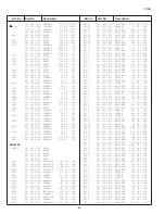 Preview for 22 page of Sanyo 29-F5BA Service Manual