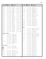 Preview for 24 page of Sanyo 29-F5BA Service Manual