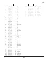 Preview for 25 page of Sanyo 29-F5BA Service Manual