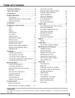 Preview for 3 page of Sanyo 3000  ANSI LUMENS PLC-XU305 Owner'S Manual