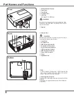 Preview for 8 page of Sanyo 3000  ANSI LUMENS PLC-XU305 Owner'S Manual