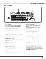 Preview for 9 page of Sanyo 3000  ANSI LUMENS PLC-XU305 Owner'S Manual