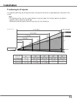 Preview for 15 page of Sanyo 3000  ANSI LUMENS PLC-XU305 Owner'S Manual