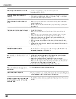 Preview for 68 page of Sanyo 3000  ANSI LUMENS PLC-XU305 Owner'S Manual