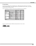 Preview for 77 page of Sanyo 3000  ANSI LUMENS PLC-XU305 Owner'S Manual