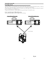 Preview for 19 page of Sanyo 3000  ANSI LUMENS PLC-XU305 Service Manual