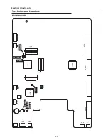 Preview for 33 page of Sanyo 3000  ANSI LUMENS PLC-XU305 Service Manual