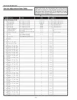 Preview for 34 page of Sanyo 3000  ANSI LUMENS PLC-XU305 Service Manual