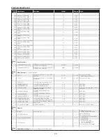 Preview for 35 page of Sanyo 3000  ANSI LUMENS PLC-XU305 Service Manual