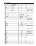 Preview for 37 page of Sanyo 3000  ANSI LUMENS PLC-XU305 Service Manual