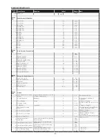 Preview for 41 page of Sanyo 3000  ANSI LUMENS PLC-XU305 Service Manual