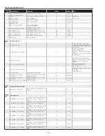 Preview for 42 page of Sanyo 3000  ANSI LUMENS PLC-XU305 Service Manual