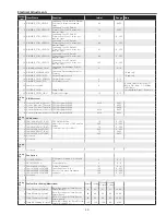 Preview for 43 page of Sanyo 3000  ANSI LUMENS PLC-XU305 Service Manual