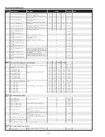 Preview for 44 page of Sanyo 3000  ANSI LUMENS PLC-XU305 Service Manual