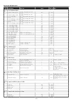 Preview for 46 page of Sanyo 3000  ANSI LUMENS PLC-XU305 Service Manual