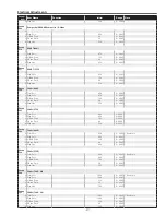 Preview for 47 page of Sanyo 3000  ANSI LUMENS PLC-XU305 Service Manual