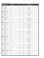 Preview for 48 page of Sanyo 3000  ANSI LUMENS PLC-XU305 Service Manual