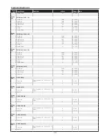 Preview for 49 page of Sanyo 3000  ANSI LUMENS PLC-XU305 Service Manual