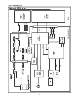 Preview for 57 page of Sanyo 3000  ANSI LUMENS PLC-XU305 Service Manual