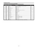 Preview for 63 page of Sanyo 3000  ANSI LUMENS PLC-XU305 Service Manual