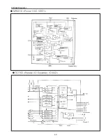 Preview for 69 page of Sanyo 3000  ANSI LUMENS PLC-XU305 Service Manual