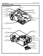 Preview for 72 page of Sanyo 3000  ANSI LUMENS PLC-XU305 Service Manual