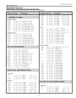 Preview for 73 page of Sanyo 3000  ANSI LUMENS PLC-XU305 Service Manual