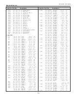 Preview for 75 page of Sanyo 3000  ANSI LUMENS PLC-XU305 Service Manual